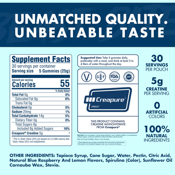 Creatine Monohydrate Gummies