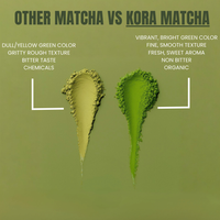 Japanese Ceremonial Matcha Powder