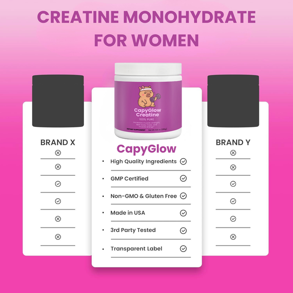 Creatine Monohydrate